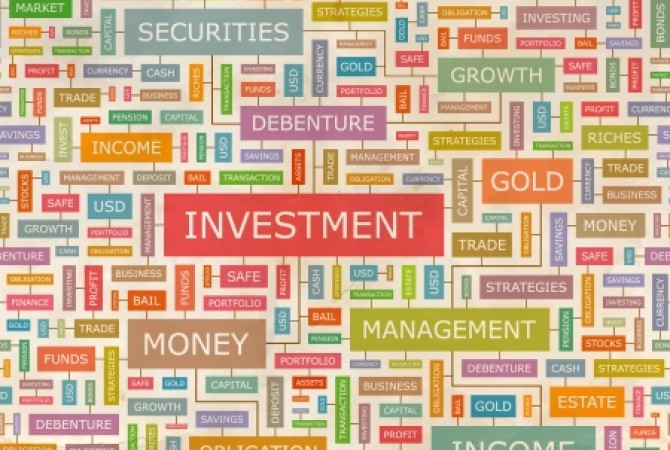 The A To Z of Investments