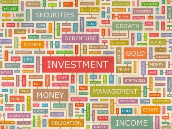 The A To Z of Investments