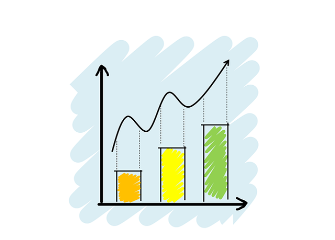 How to find the right investment for you