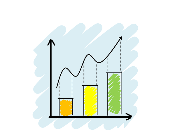 How to find the right investment for you